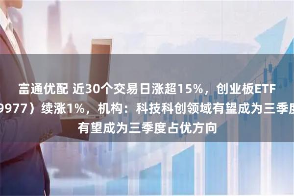富通优配 近30个交易日涨超15%，创业板ETF天弘（159977）续涨1%，机构：科技科创领域有望成为三季度占优方向